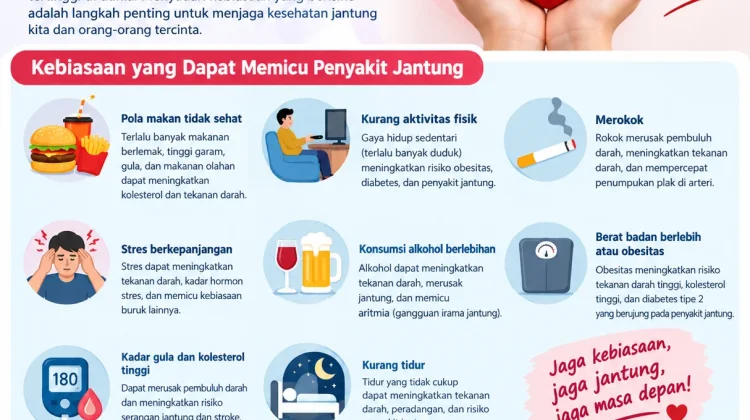 Hari Jantung Sedunia: Cegah Kebiasaan Buruk Penyebab Jantung.
