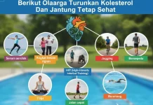 Berikut Olahraga Turunkan Kolesterol dan Jantung Tetap Sehat
