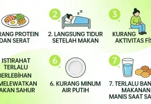 Berikut 7 Kebiasaan Bikin Badan Lemas saat Puasa