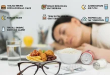 Berikut Kebiasaan yang Bisa Memperparah Hipertensi saat Puasa