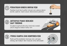 Berikut Hal Bisa Bikin Rem Mobil Mendadak Rewel