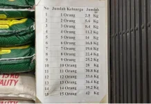 Pedagang Beras di Meulaboh Permudah Pembelian Zakat Fitrah