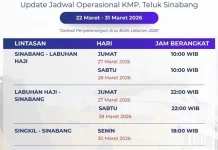Jadwal KMP Teluk Sinabang- Labuhan Haji untuk Arus Balik Lebaran