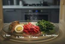 Sisa Makanan Berbahaya Jika Dipanaskan Kembali Di Microwave