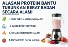 Alasan Protein Bantu Turunkan Berat Badan Secara Alami