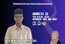 Pendidikan dan Peradaban Bangsa