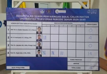Senat Universitas Teuku Umar Tetapkan Tiga Calon Rektor Periode 2026–2030