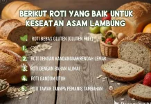 Berikut Roti yang Baik untuk Kesehatan Asam Lambung