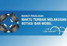 Berikut Penjelasan Waktu Terbaik Melakukan Rotasi Ban Mobil