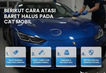 Berikut Cara Atasi Baret Halus Pada Cat Mobil