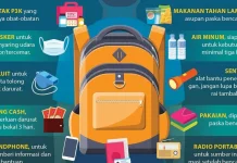 Tips Menyiapkan Tas Darurat saat Bencana