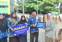 253 Siswa MAN 1 Aceh Barat Lulus ke Perguruan Tinggi, Dua Orang Kuliah di Luar Negeri
