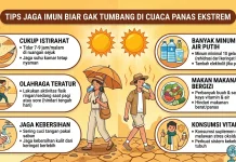Tips Jaga Imun Biar Nggak Tumbang di Cuaca Panas Ekstrem