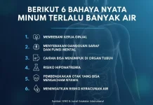 Berikut 6 Bahaya Nyata Minum Terlalu Banyak Air