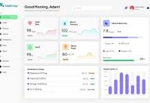 UI UX Kunci Dashboard Digital yang Mudah Dipahami dan Digunakan Untuk Gen Z
