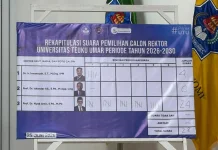 Prof. Dr. Nyak Amir Terpilih Sebagai Rektor Universitas Teuku Umar Periode 2026–2030