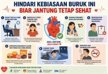 Hindari Kebiasaan Buruk ini Biar Jantung Tetap Sehat