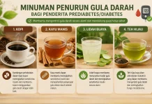 Berikut Minuman Penurun Gula Darah Bagi Penderita Prediabetes/Diabetes