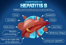 Deteksi Dini Hepatitis, Pemeriksaan Rutin Jadi Kunci Pencegahan Komplikasi