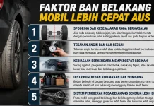 Faktor Ban Belakang Mobil Lebih Cepat Aus