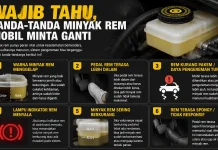Wajib Tahu, Tanda-Tanda Minyak Rem Mobil Minta Ganti