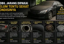 Seperti ini Kondisi Mobil jika Jarang Dipakai