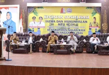 Bupati TRK diwakili Asisten I, Buka Sosialisasi Fatwa dan Hukum Islam