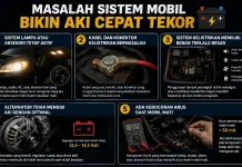 Berikut Masalah Sistem Mobil Bikin Aki Cepat Tekor
