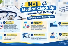 H-1 Medical Check Up, Jangan Asal Datang! Ini yang Harus Dipersiapkan
