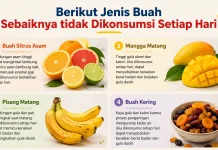 Berikut Jenis Buah Sebaiknya tidak Dikonsumsi Setiap Hari