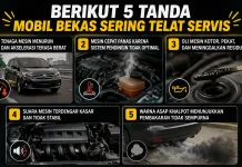 Berikut 5 Tanda Mobil Bekas Sering Telat Servis
