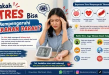 Kelola Stres dan Istirahat Cukup untuk Membantu Menjaga Tekanan Darah