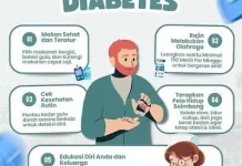 Trik Aman Mencegah Diabetes Mulai dari Pola Hidup Sehat