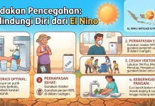 Hadapi cuaca ekstrem,langkah preventif lindungi kesehatan