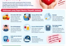 Hari Jantung Sedunia: Cegah Kebiasaan Buruk Penyebab Jantung.