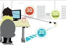Metode 20-20-20, Cara Sederhana Atasi Kelelahan Mata Digital