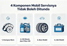 Berikut 4 Komponen Mobil Servisnya Tidak Boleh Ditunda