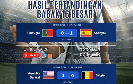 Spanyol dan Belgia Melaju ke Perempat Final, Portugal Tersingkir Dramatis