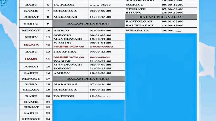 Pelni Nabire Rilis Jadwal Kapal Bulan Mei 2026