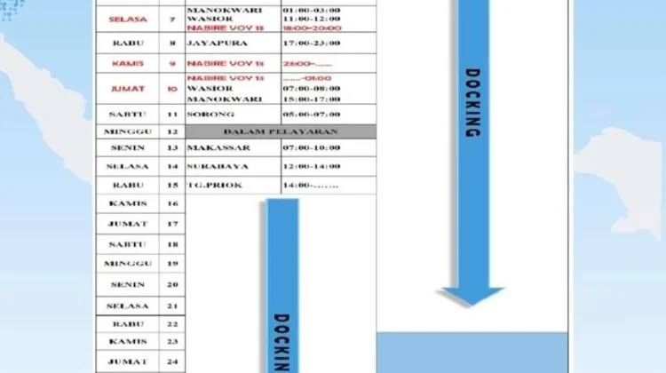 Jadwal Kapal Penumpang Pelni Juli 2026