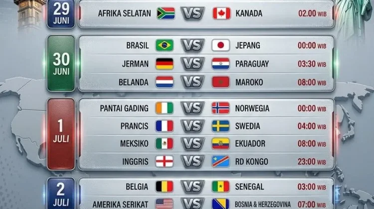 32 Negara Bertarung di Fase Gugur Piala Dunia FIFA 2026