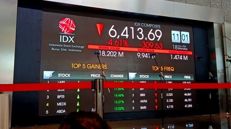 IHSG Kembali Ditutup di Zona Merah ke Level 5.820, Sentimen Global Masih Menekan