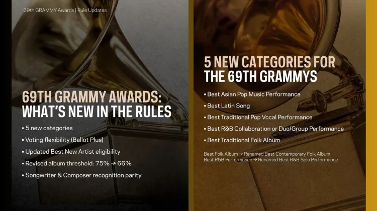 Grammy Awards 2027 Tambah Kategori Baru untuk Musik Asia