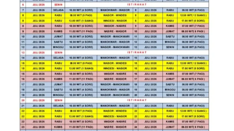 Jadwal Pelayaran KMP Napan Weinami Juli 2026