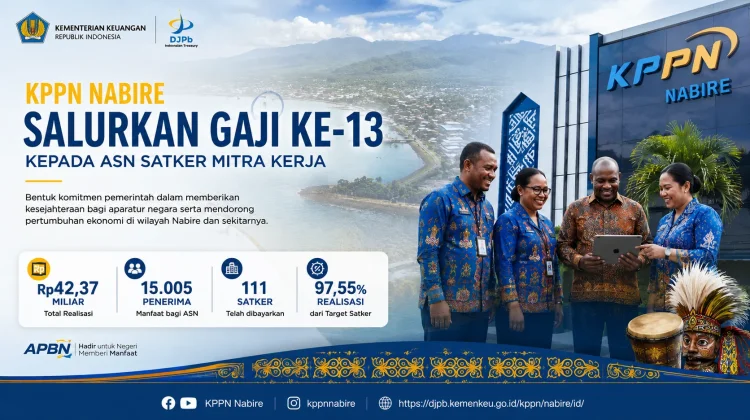 KPPN Nabire Salurkan Gaji Ke-13 ASN, Perkuat Ekonomi Daerah