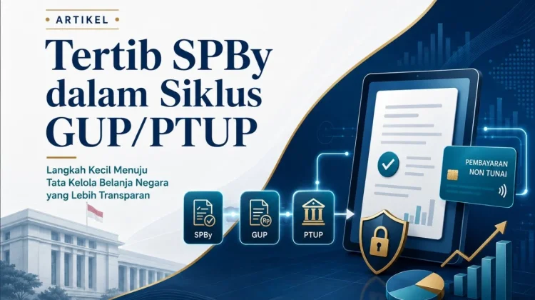 Tertib SPBy dalam Siklus GUP/PTUP