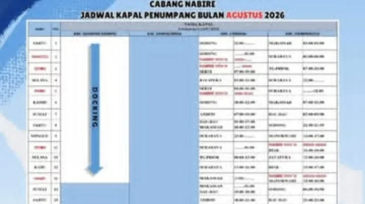 Jadwal Kapal Penumpang Pelni Tujuan Nabire Agustus 2026