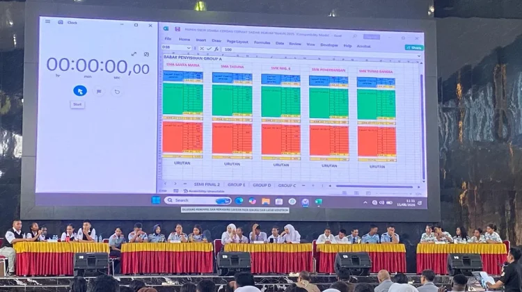 Pelajar Mimika Adu Wawasan Hukum, Piala Bupati Jadi Rebutan