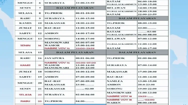 Pelni Cabang Nabire Rilis Jadwal Kapal September 2026