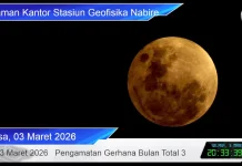 Gerhana Bulan Total (Blood Moon), Terlihat Di Nabire